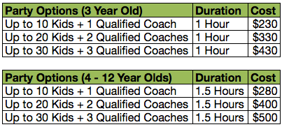 Screen Shot 2015-03-05 at 7.57.14 am